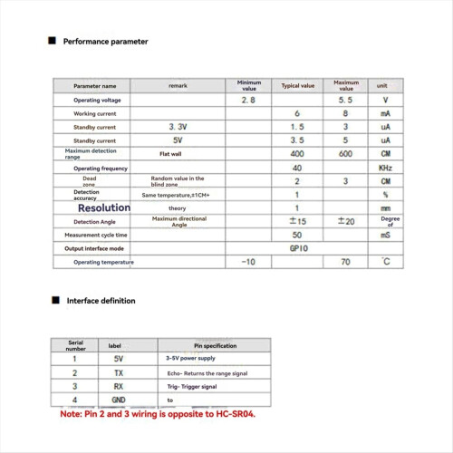 2 τεμάχια RCWL-1670 Αδιάβροχη Μονάδα Υπερηχητικής Μέτρησης Πομποδέκτη 2