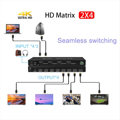 -Συμβατός διαχωριστής διακόπτη Matrix 2X4 με έξοδο ήχου EU Plug 1