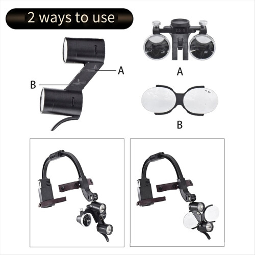 3.5X Headwear Magnifier with Headlight EU Plug 2