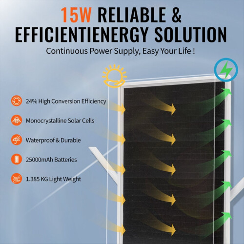 5V Solar Powerd WiFi Range Extender Built-in 18650 Battery 2