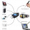 14 Smart USB Charger Cable with LED Indicator 3