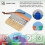 3 PCS Chalk And Wax Paint Brushes Oval Brush 6