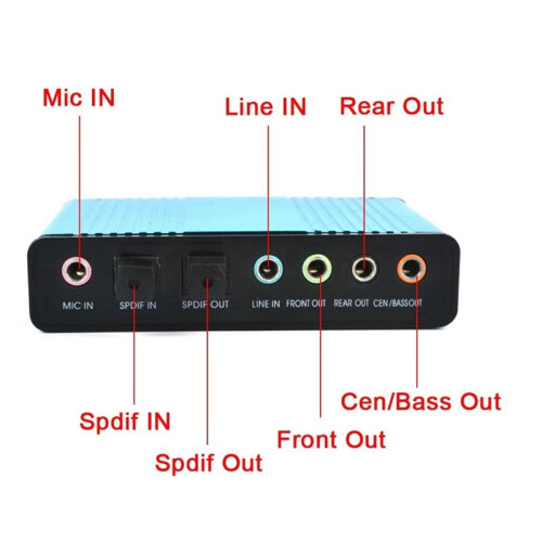 Εξωτερική κάρτα ήχου USB 6 καναλιών 5.1 / 7.1 Surround (μαύρη) 1