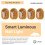 5Pcs NFC Flash Nail Sticker LED Bare Chip Luminous Lamp, Red Light 4