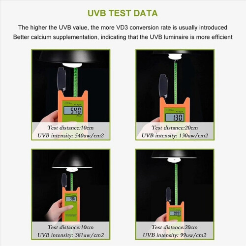Tester UVB Rilevatore UVB ad alta precisione Strumento di test UVB per rettili 1