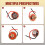 Driver Board Module XHP70 6V LED 5A Constant Current Driver Board 7