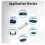 2.5G SFP Module 2500M Optical Port Turn to RJ45 Transceiver Module 7