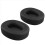 Replacement Ear Pads for E65BTNC, Headphones Ear Cushions Black 3