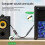 Digital Optical to Audio Conversion Cable TV Projector 7