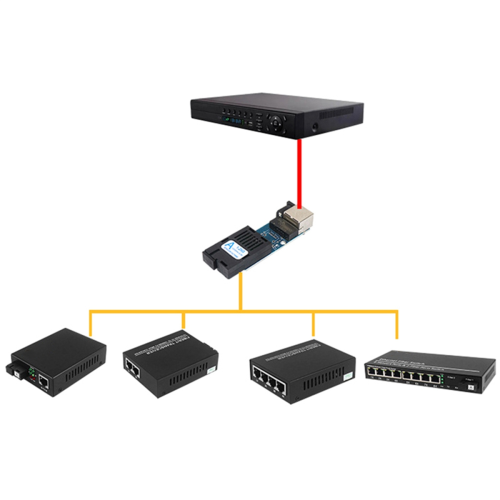 Mini Gigabit Fiber Optical Media Converter Style:B 2