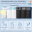 Repetidor de sinal ZigBee tipo C, 2 unidades, amplificador e extensor 3