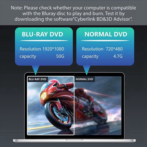 Εξωτερική μονάδα Blu-ray 2 σε 1 USB3.0 τύπου C για υπολογιστή και φορητό υπολογιστή 2