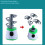 Lanceur de balles de tennis de table portable à double alimentation, version B 4