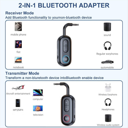 Émetteur-récepteur Bluetooth, adaptateur Bluetooth 5.4 2