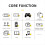 Game Player Retro Handheld Game Console 4.5 In IPS Screen for PS1 5