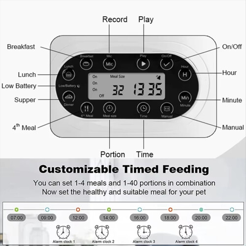 Dispensador automático de comida para gatos e cães de 3 litros 1