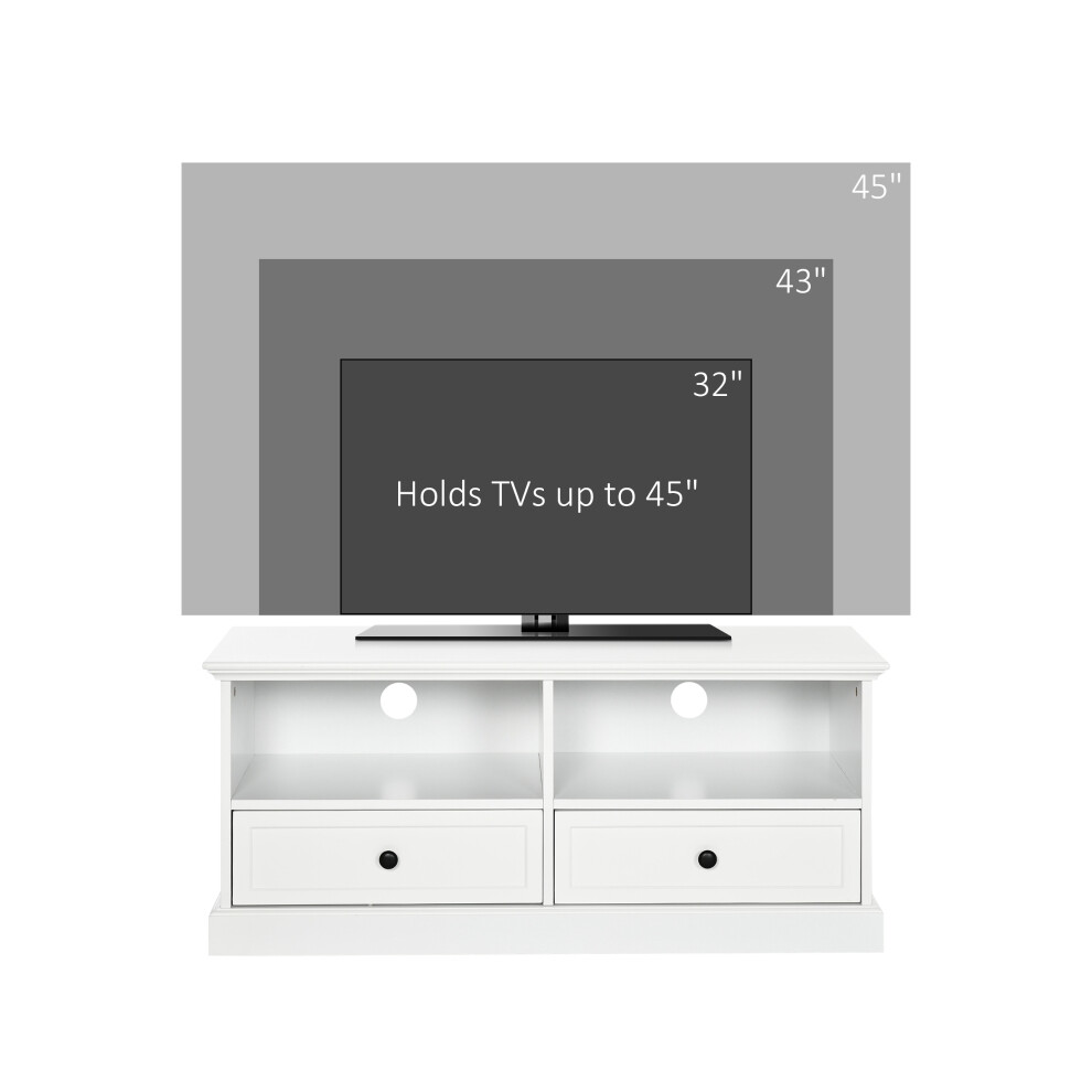 Modern White TV Unit for 45 Inch TVs TV Stand with Storage Drawers & Open Shelves Cable Holes for Living Room Setup-image-OPC-PMG2YCN-NEW