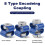 CB Encoder Special Coupling Flexible 8-Shaped Encoder Coupling German Rubber CB-46X43-6x10 For Servo Motor Accessories 2