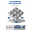 12 Pack Sound Proof Foam Panels with Self-Adhesive, Gray 3