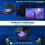 HD DVD/VCD Player Portable Video Player Multifunctional Player 4