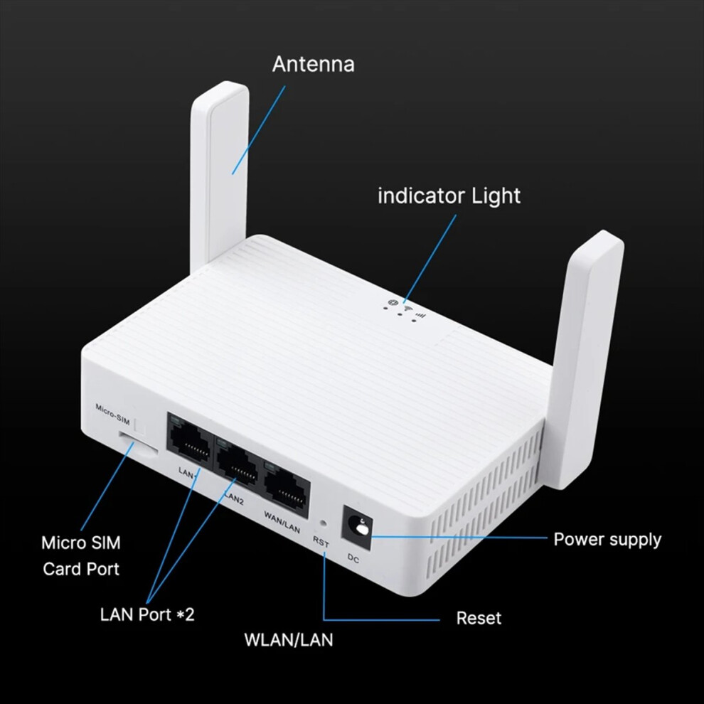 New Wifi 4G Lte Router Sim Card 1200Mbps 2.4Ghz 5Ghz Eu-Plug 4712297566010