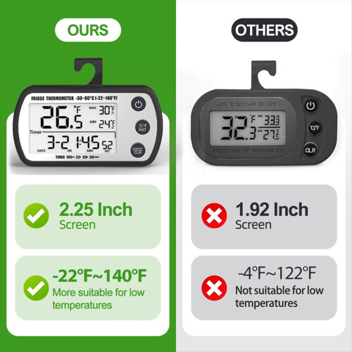 Digital Refrigerator Thermometer 2 Pack, Fridge Thermometer, Black 1