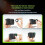 Objektivfilter-Set für Go Ultra CPL/ND8/32/64 Zubehör 3