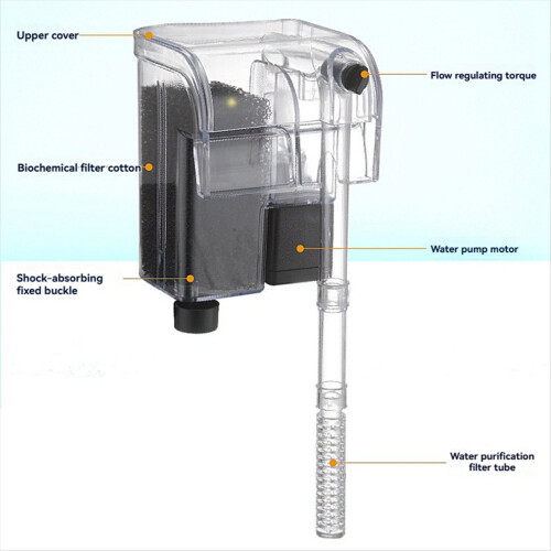 Aquarium Filter Fish Tank Water Pump Purification Circulation EU Plug 1