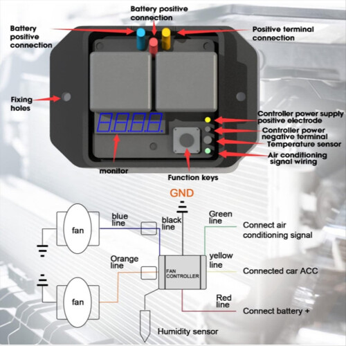 Radiatore digitale 12V 1