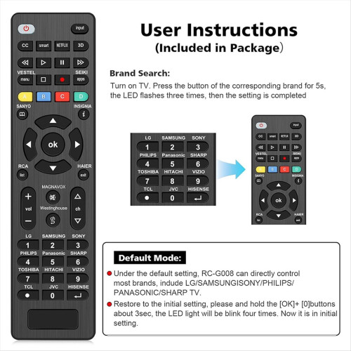 Universal Remote Control
for ,, 2
