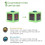 1.4in 4 Sided Cube Timer Digital Shot Timer Countdown Stopwatch Green 3