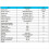 1.83 Inch Round IPS TFT LCD Display 240x284 Capacitive Touch Screen 7