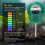 Soil PH Value Tester PH Meter 3-10 PH Value Rapid Tester 6