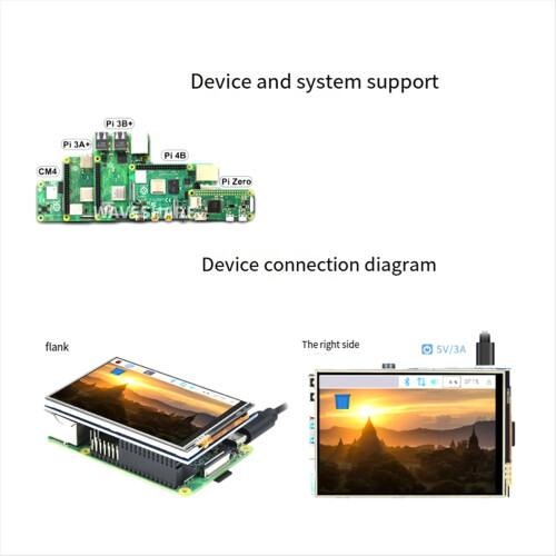 3,5-Zoll-TFT-LCD-Display (480 x 320 Pixel) mit Touchscreen für Raspberry Pi 1