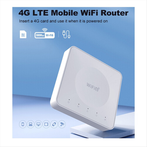 4G LTE Router WiFi 6 SIM Card Modem Support 10 Device Connections 1
