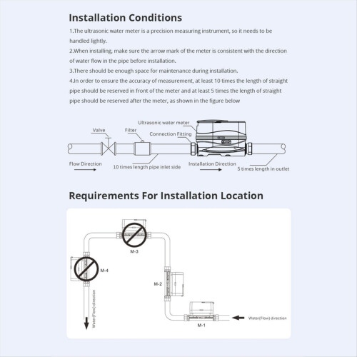 Tuya Zigbee Ultrasonic Water Meter DN20 with Valve LCD Display Water