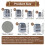 42 PCS Round -Handle Wedge Safety Handle Kit 5