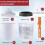 Kit per rivestimenti per auto da 20 once (600 ml) 2