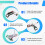 Dual system electric skateboard suspension board 7
