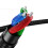 Ugreen AUX audio mini jack 3,5 mm kábel samec - samec, 1,5 m - modrý 11
