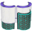 Dyson Dyson Dc14 Dc33 Soleplate 908653-04. 6