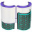 Dyson Dyson Dc14 Dc33 Soleplate 908653-04. 8