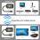 -Compatible Wireless Transmitter Receiver Extender Kit 1080P@60HZ 30M Display for TV Streaming Projector 3