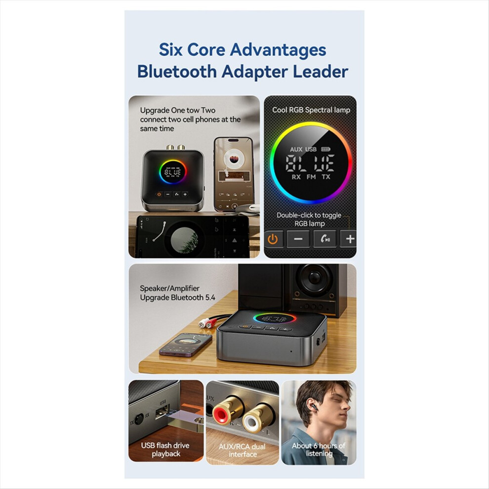 Bluetooth 5.4 Transmitter Receiver Fm Modulator 3.5Mm Aux Type-C Multi-Point Interface Hifi Music 4853677830908