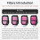 Adjustable Camera Lens Filter for Air 3S ND64 Set Kit Drone Accessories 6