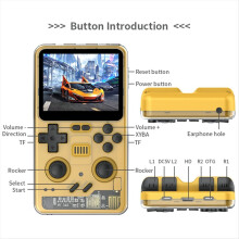 RGB20PRO Retro Handheld Game Console 64GB 3.2inch IPS Screen Built-in WiFi+Bluetooth for GB/// Simulator C