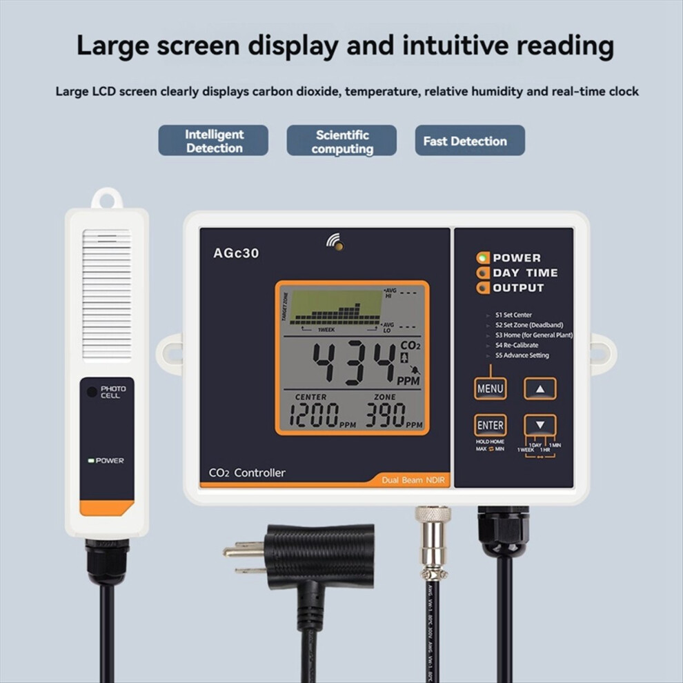 Digital Carbon Dioxide Controller Co2 Monitor Ndir Sensing Probe 0-5000Ppm Concentration Tester For Greenhouse Plant(Eu) 4853677852207