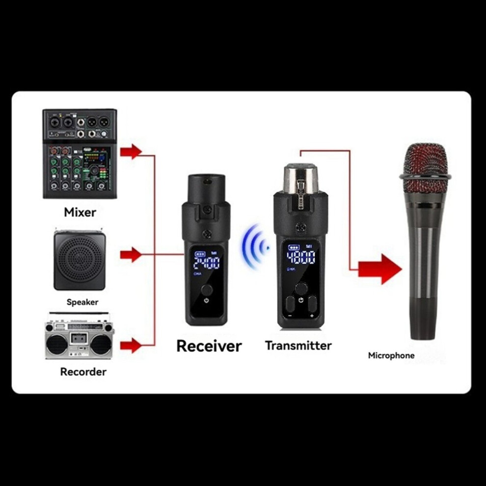 Uhf Wireless Microphone Converter Xlr Rechargeable Transmitter & Receiver For 48V Capacitive 4853677860530