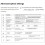 Tuya Smart WiFi Floor Water Heating Wall Boiler Thermostat Programmable Voice Control Backlight Adjustable A 6
