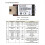 Eport-E20 Network Server Port 3.3v Serial to Ethernet Embedded Module IOT Device Support DHCP IP Telnet Modbus 6